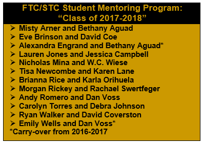 2017-2018 Mentoring Program off to a Rousing Start: Year 15 of an STC Benchmark Program